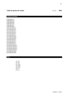 EHBHX-D6V9W, EHVXH-UD6V9W_4PES618954-1_Field settings table_Spanish download